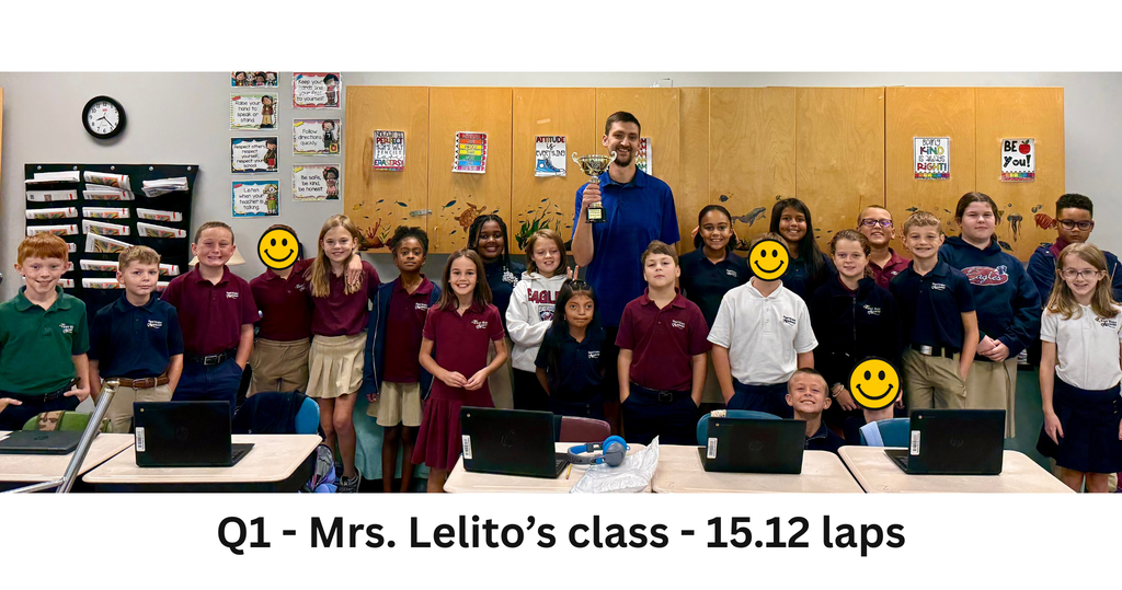 fastest class
