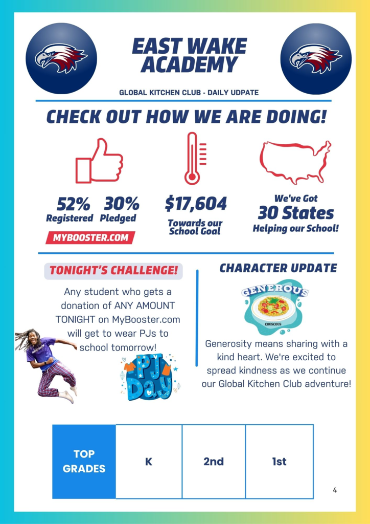 boosterthon