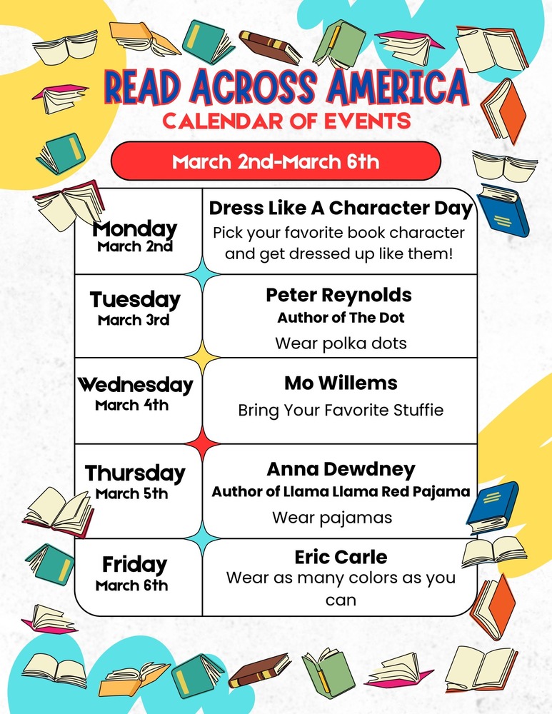 readacross