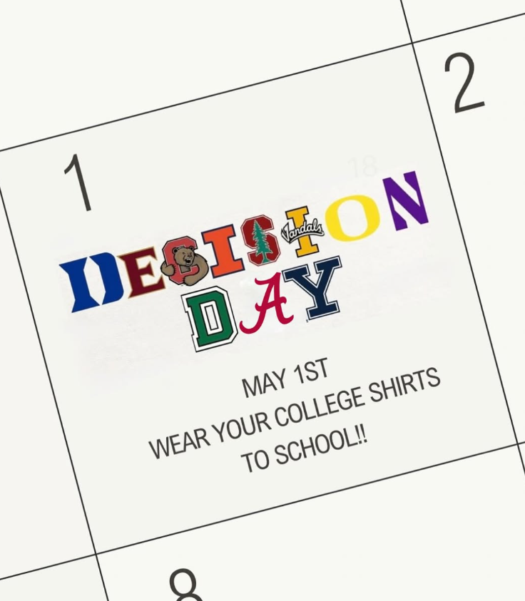 decision day