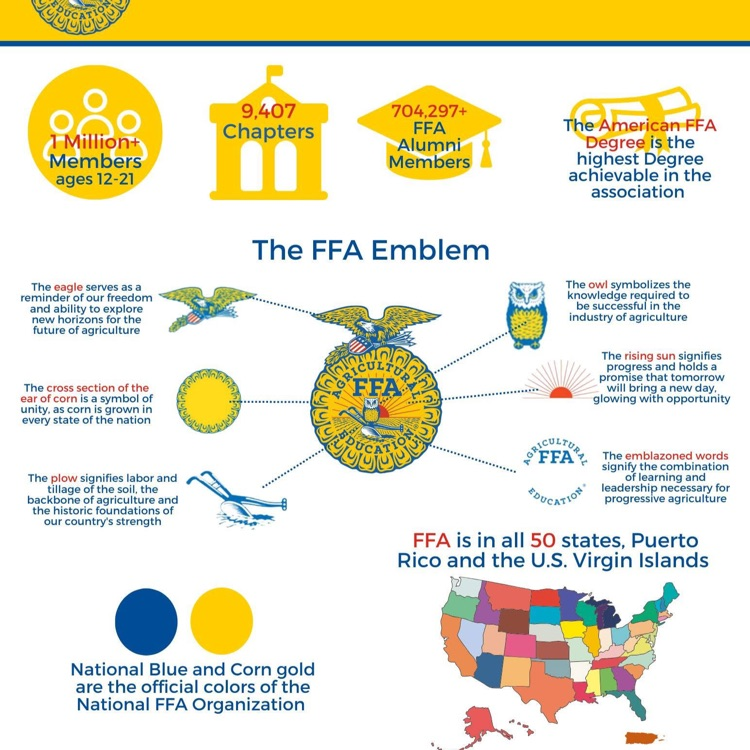 ffa emblem