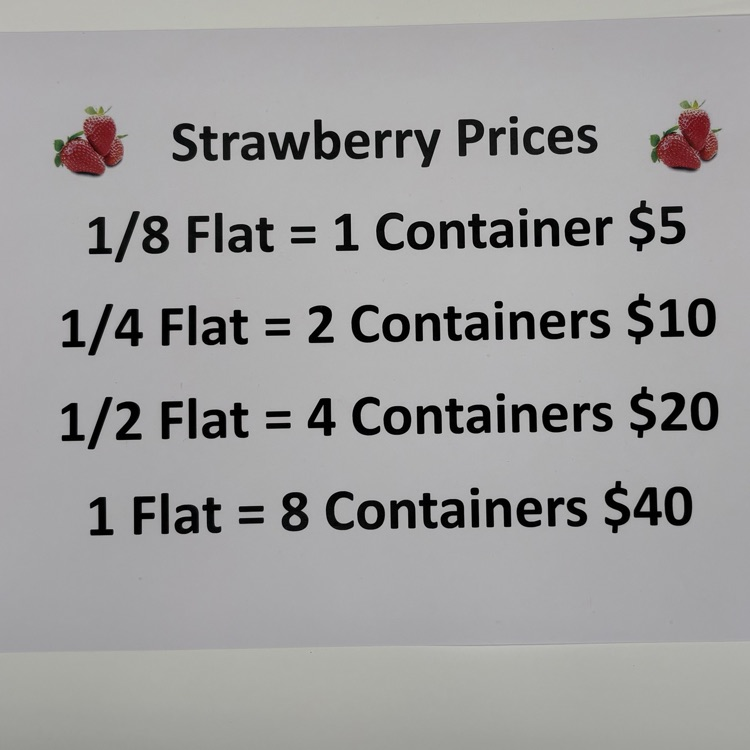 prices