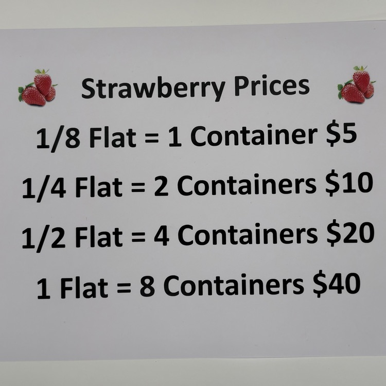 prices