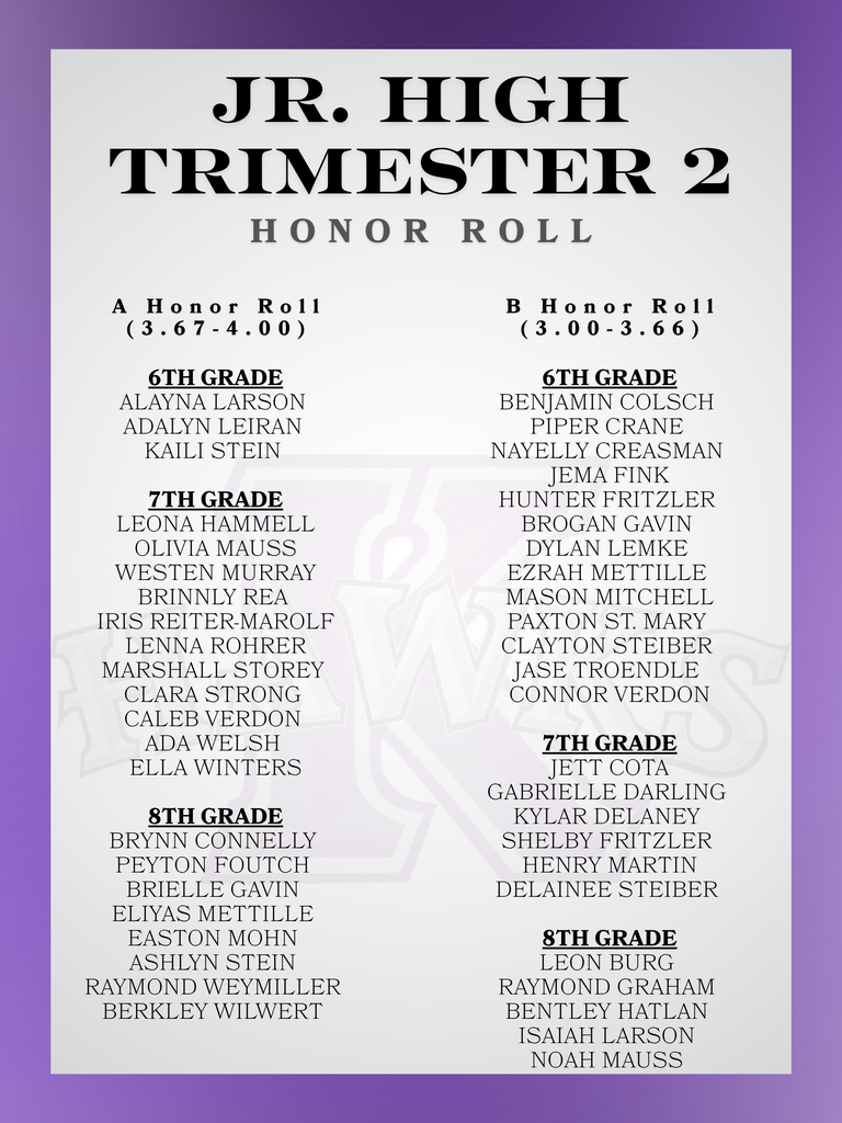Honor Roll 