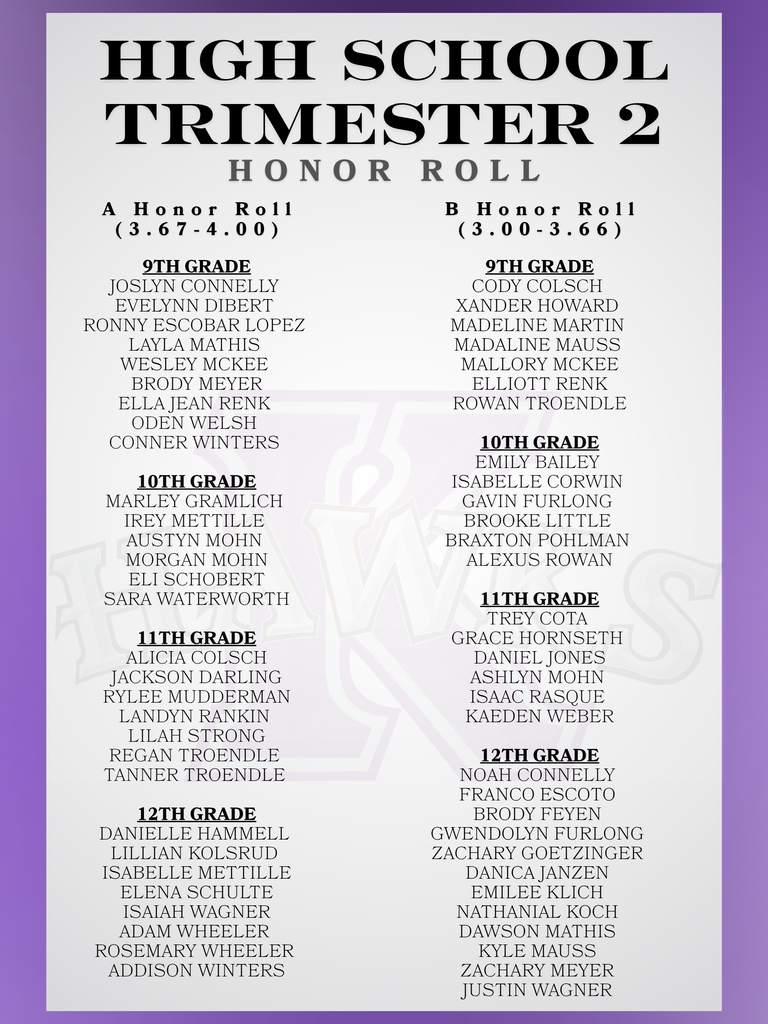 Honor Roll 