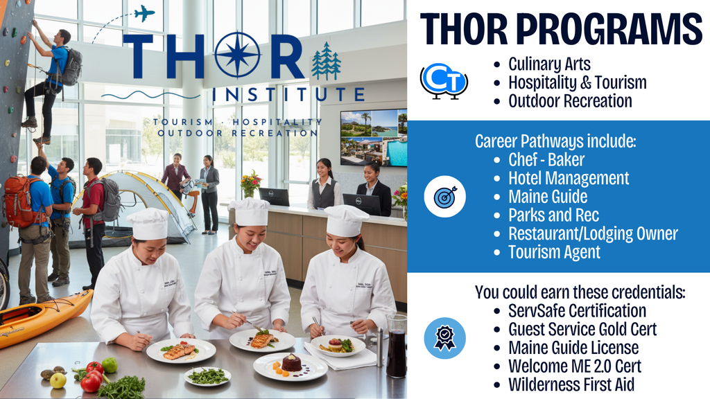 THOR Programs