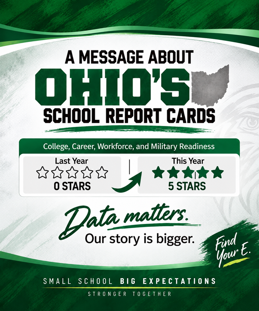 State Report Card