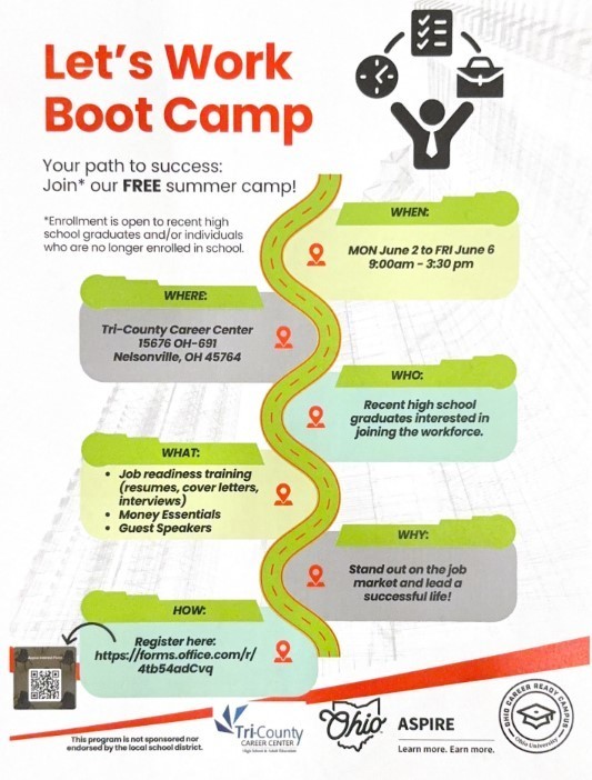 lets work bootcamp