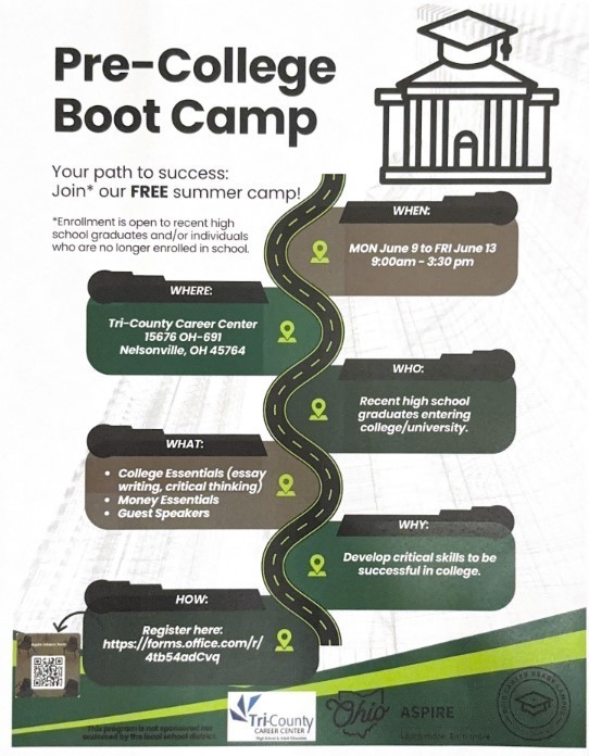 pre college bootcamp