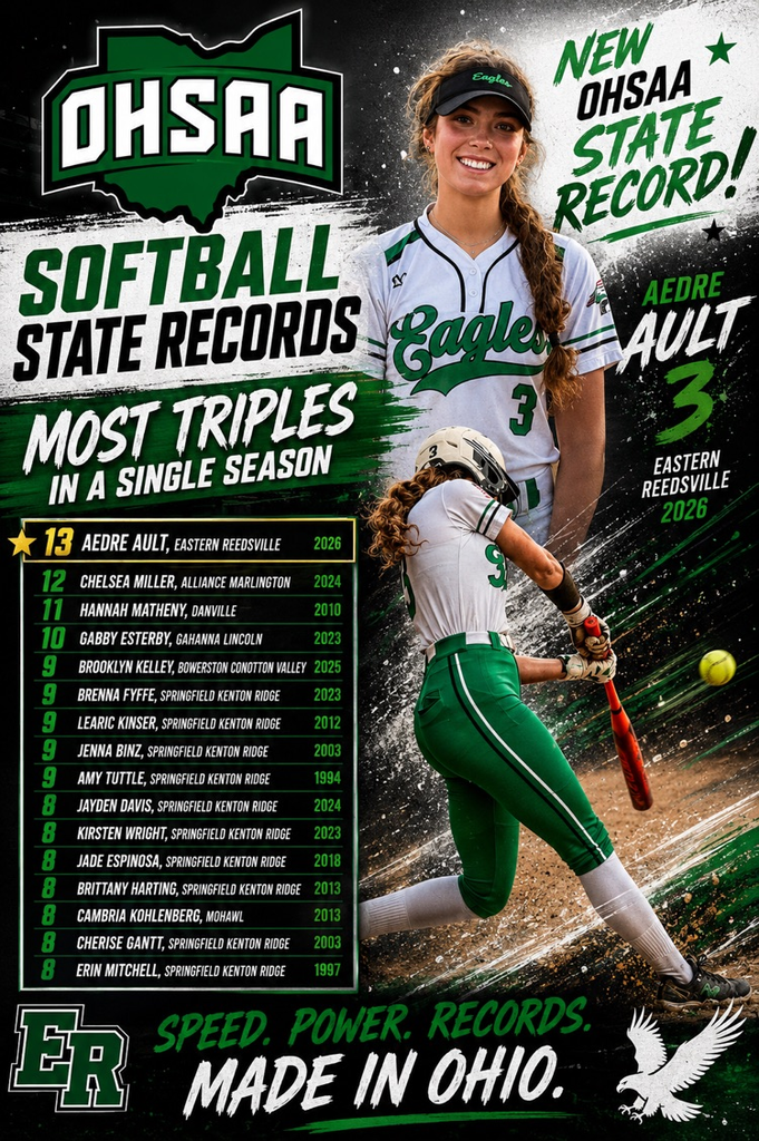 Congratulations to Aedre Ault for breaking the OHSAA record for most Triples in a single season!