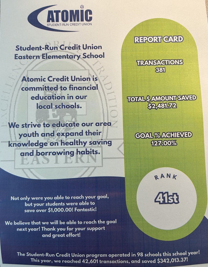 Eastern Elem Bank Report Card