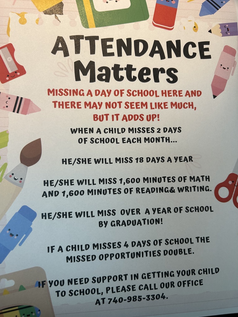 Attendance Matters!