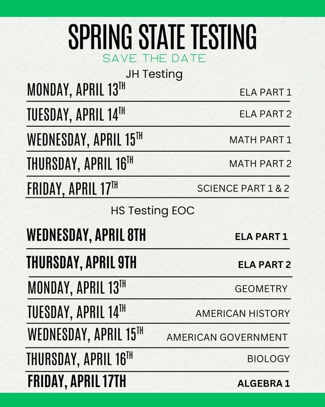 Testing Schedule 