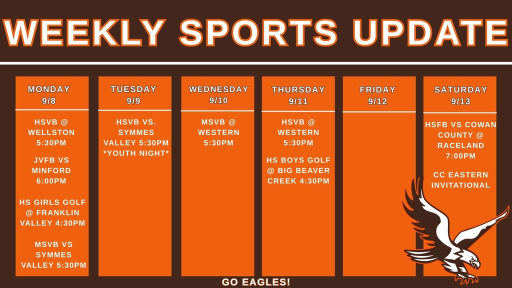 Weekly Sports Update