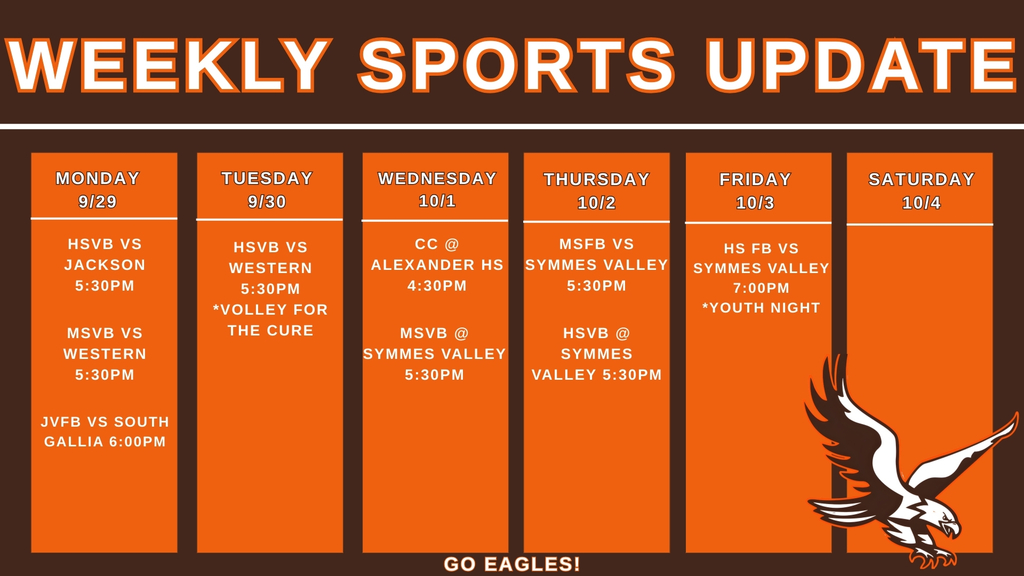 Weekly Sports Update