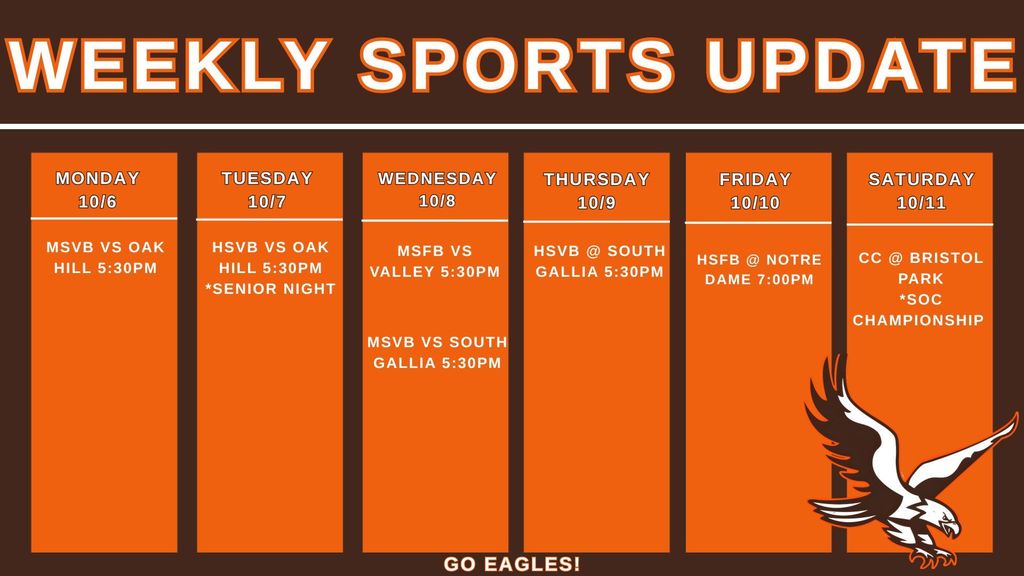 Weekly Sports Update