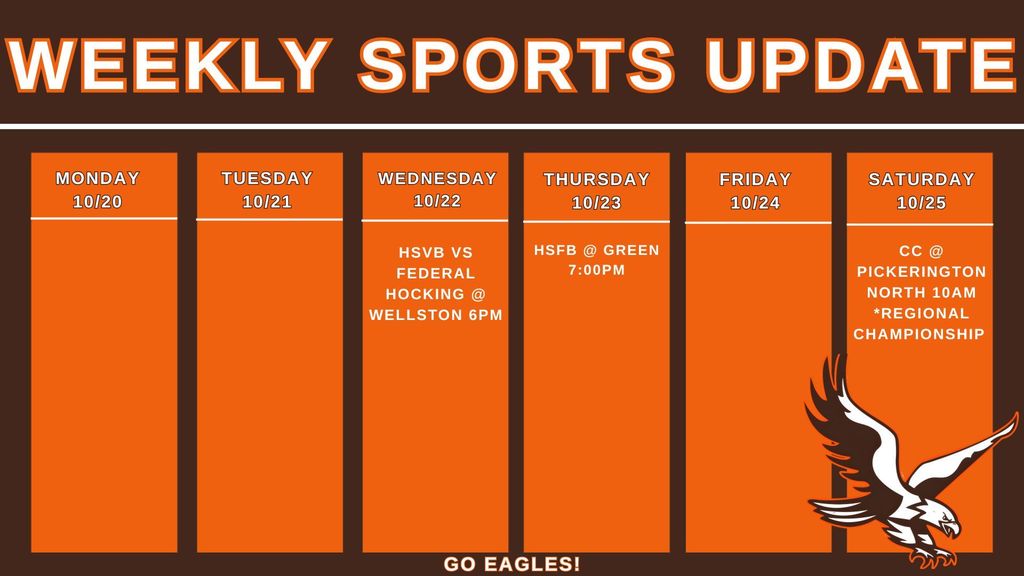 Weekly Sports Update