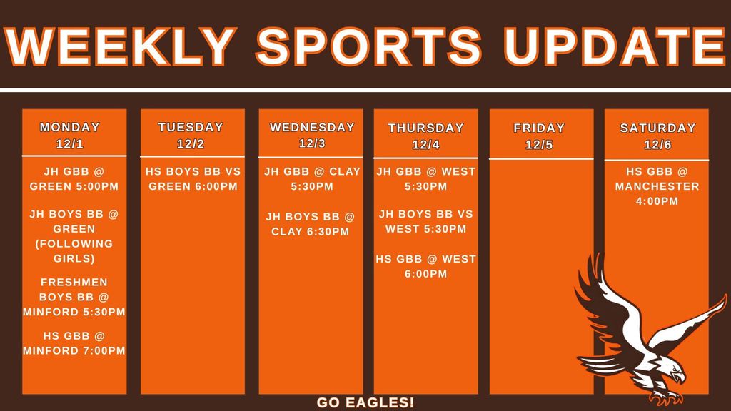Weekly Sports Update