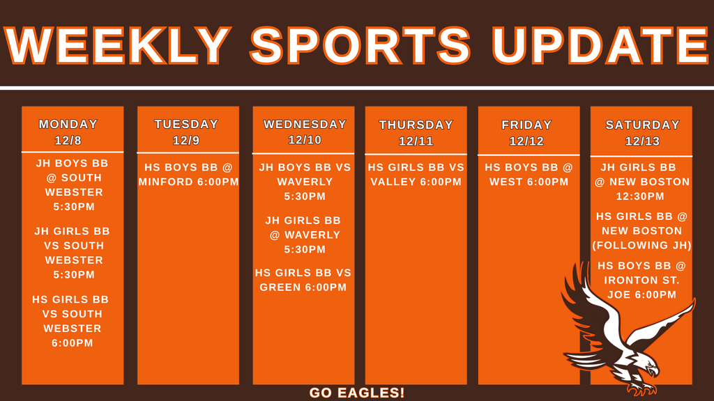 Weekly Sports Update
