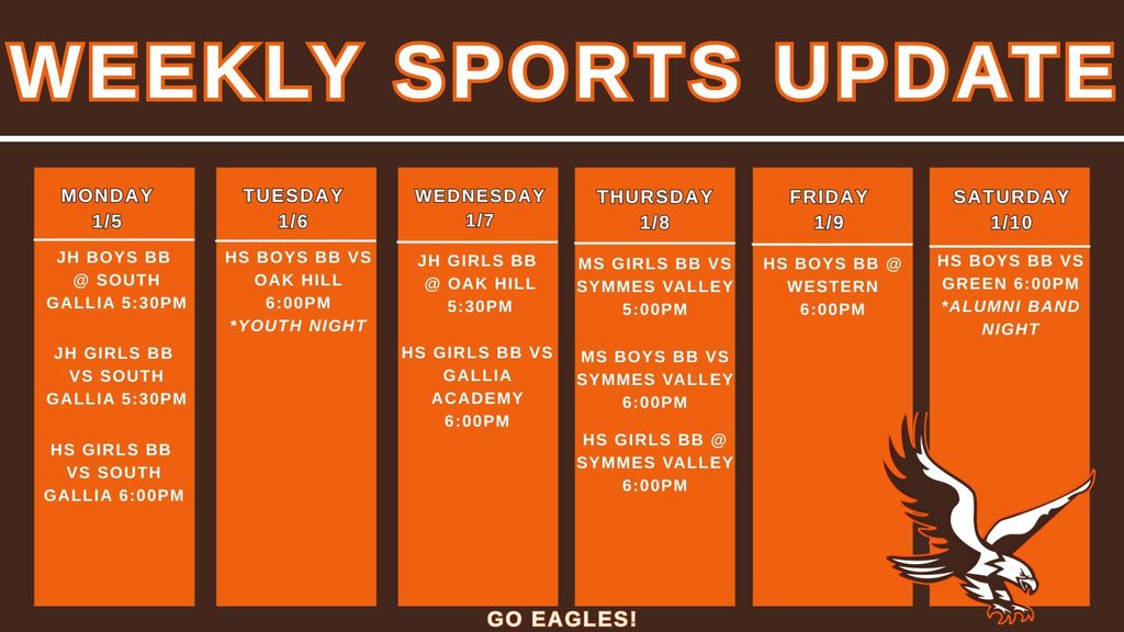 Weekly Sports Update