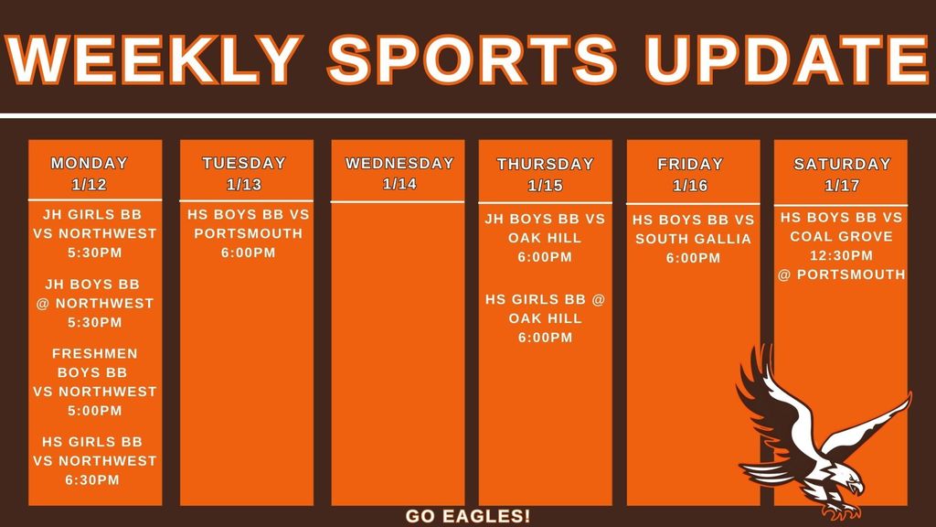 Weekly Sports Update