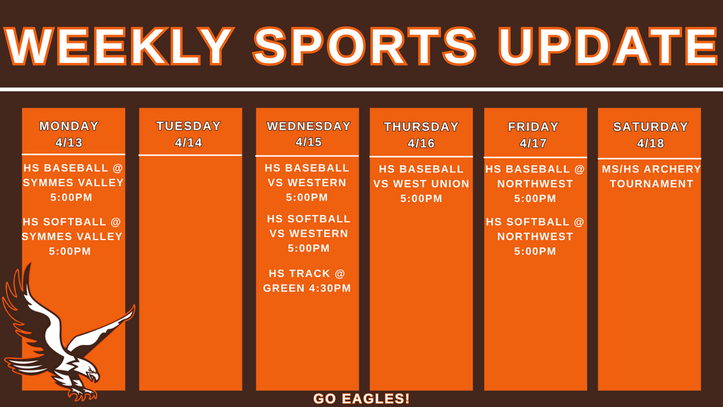 Weekly Sports Update
