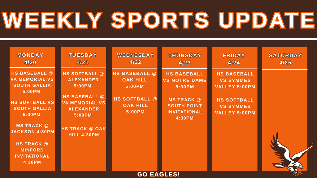 Weekly Sports Update