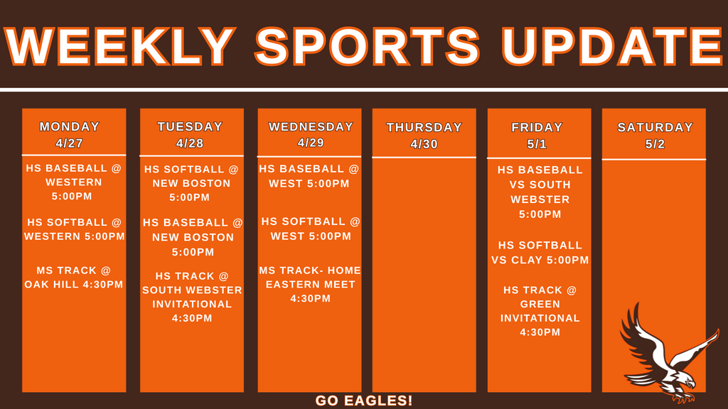 Weekly Sports Update