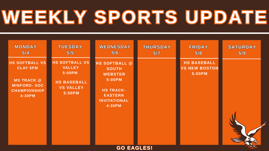 Weekly Sports Update