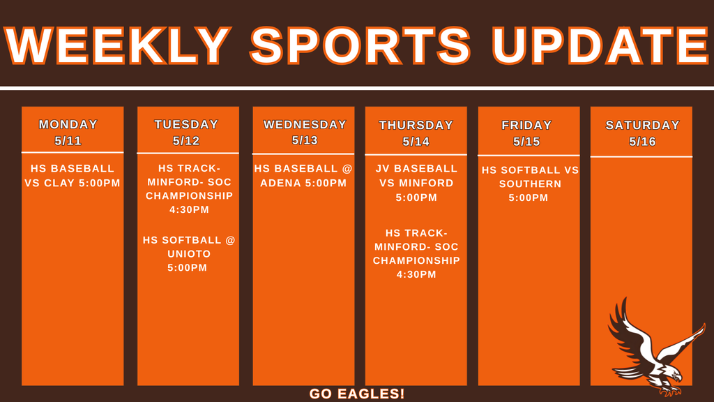 Weekly Sports Update