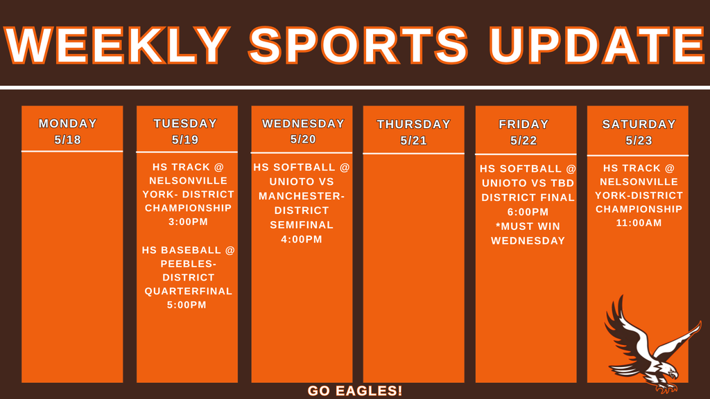 Weekly Sports Update