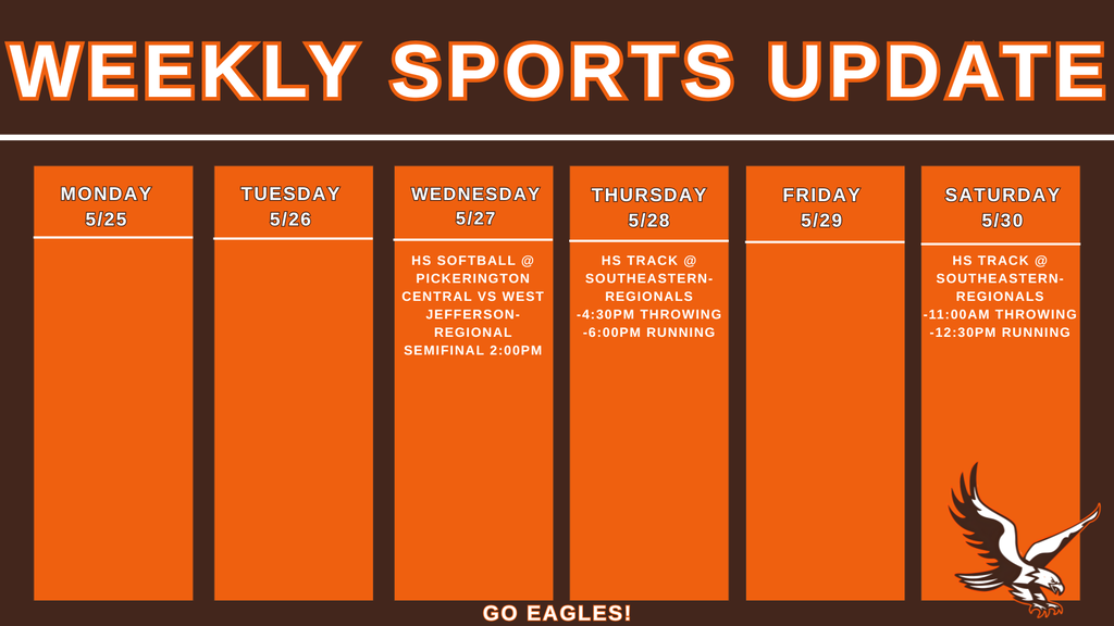Weekly Sports Update