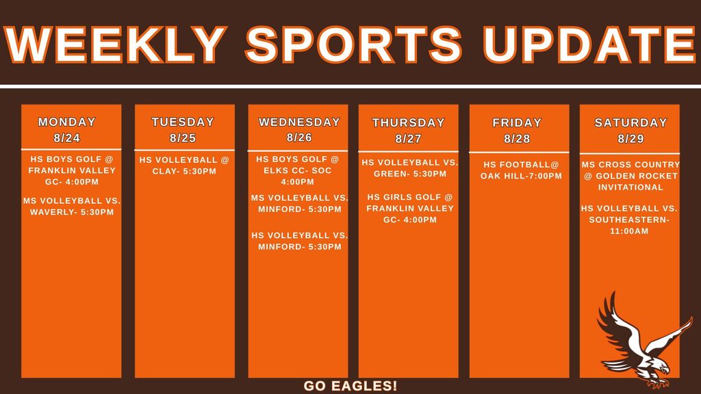 Weekly Sports Update