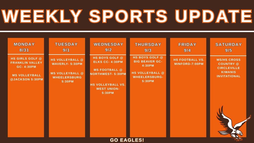 Weekly Sports Update