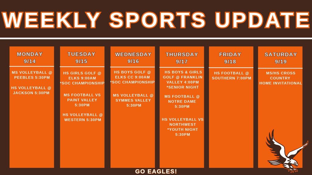 Weekly Sports Update