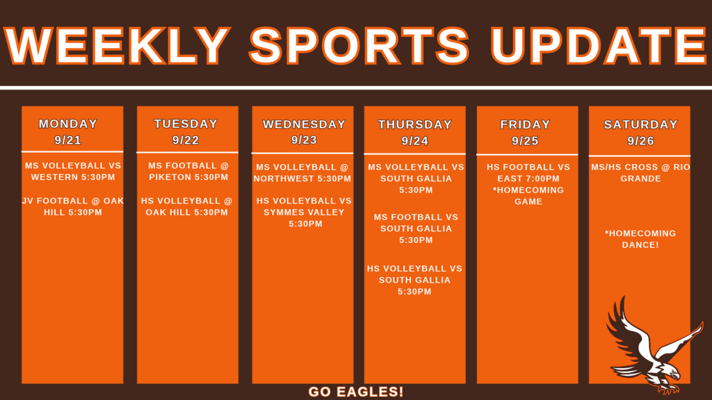 Weekly Sports Update