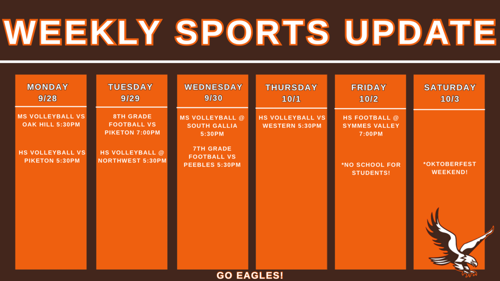 Weekly Sports Update
