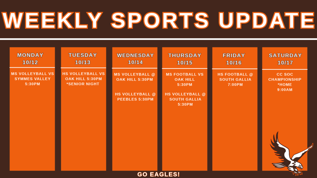 Weekly Sports Update