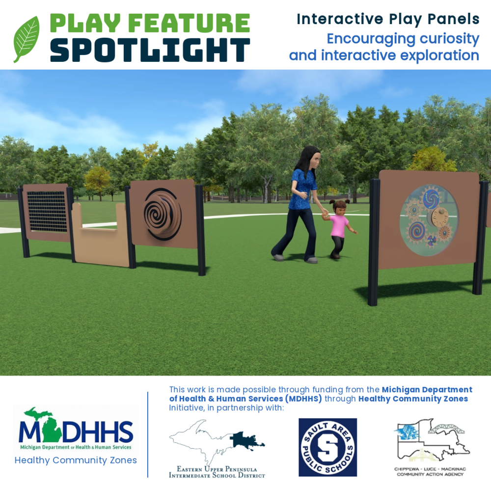 Play Feature Spotlight. Interactive Play Panels. Encouraging curiosity and interactive exploration. This post shows a picture of three panels with different interactive activites. This work is made possible through funding from the Michigan Department of Health Human Services (MDHHS) through Healthy Community Zones Initiative, in partnership with: Eastern Upper Peninsula Intermediate School District, Sault Area Public Schools, and Chippewa Luce Mackinac Community Action Agency.