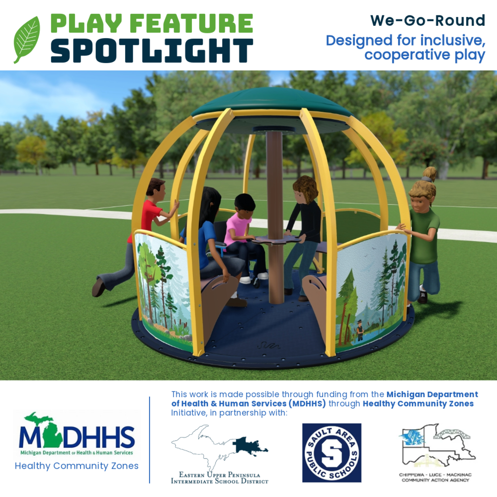 This post shows an image of animated children playing in a we-go-round. Play feature spotlight. We-go-round. Designed for inclusive, cooperative play. This work is made possible through funding from the Michigan Department of Health Human Services (MDHHS) through Healthy Community Zones Initiative, in partnership with: Eastern Upper Peninsula Intermediate School District, Sault Area Public Schools, and Chippewa Luce Mackinac Community Action Agency. 
