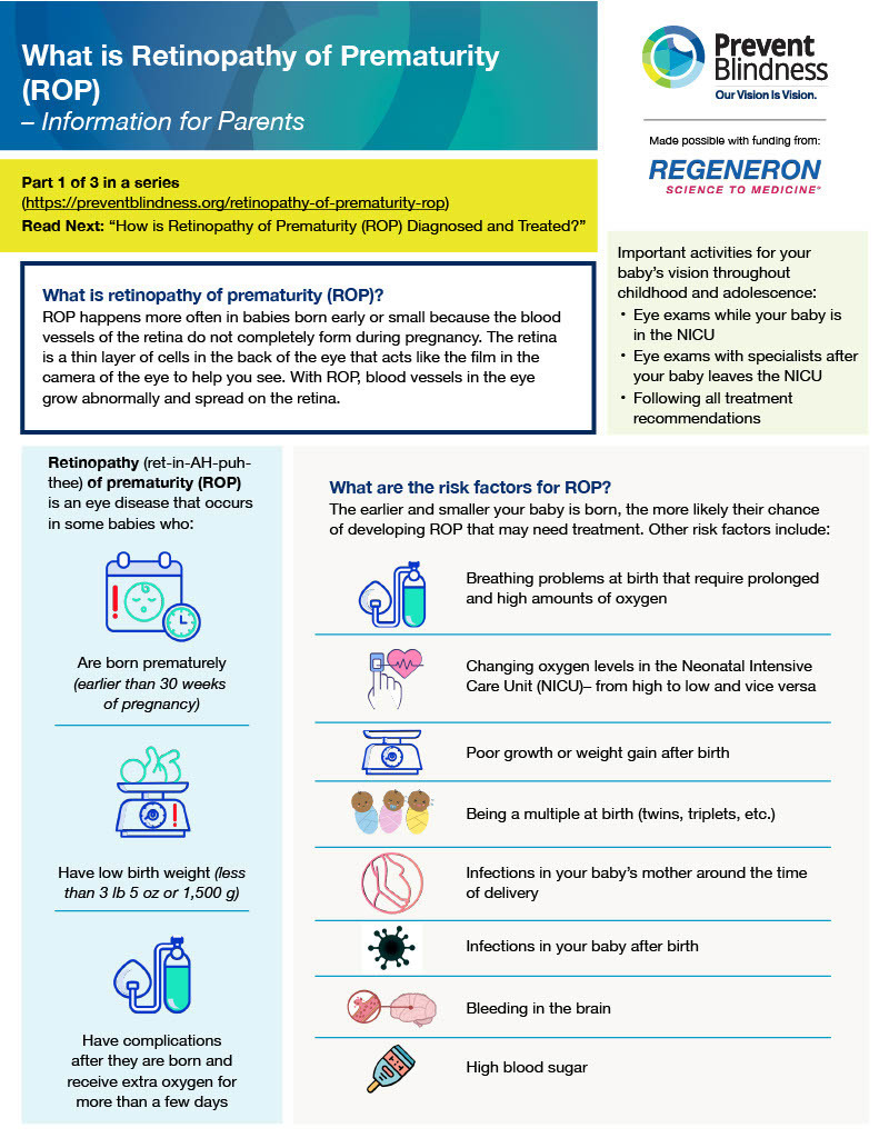 what is the retinopathy of prematurity