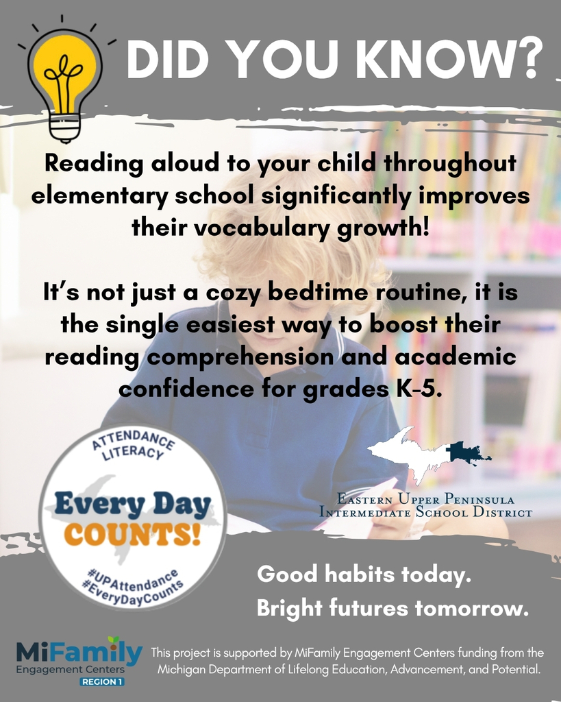 Text reads: Did You Know? Reading aloud to your child throughout elementary school signicantly improves their vocabulary growth! It's not just a cozy bedtime routine, it is the single easiet way to boost their reading comprehension and academic confidence for grades K-5. Good habits today. Bright futures tomorrow.