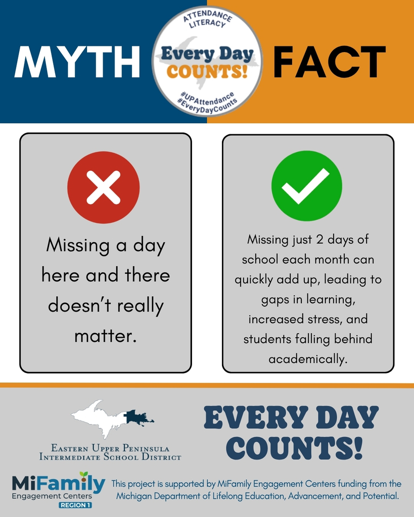 Text reads: Myth: Missing a day here and there doesn't really matter. Fact: Missing just 2 days of school each month can quickly add up, leading to gaps in learning, increased stress and students failing behind academically.