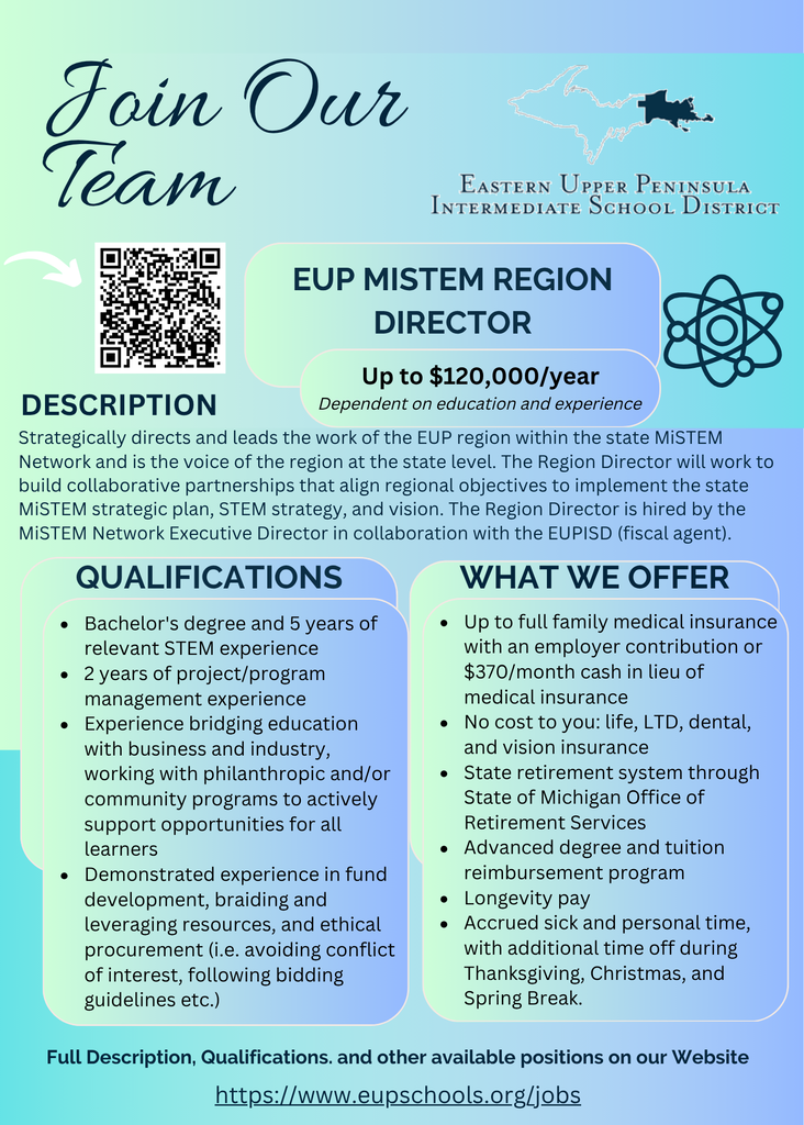 Recruitment graphic from the Eastern Upper Peninsula Intermediate School District featuring the headline “Join Our Team” and advertising an opening for an EUP MiSTEM Region Director. The graphic states a salary of up to $120,000 per year, dependent on education and experience. A QR code links to the job posting. The description explains that the position provides strategic leadership for the EUP region within Michigan's MiSTEM Network, develops collaborative partnerships, and supports implementation of statewide STEM initiatives. The graphic also highlights benefits including family medical insurance options, employer-paid life, dental, vision, and long-term disability insurance, state retirement benefits, tuition reimbursement, longevity pay, and paid leave. The EUPISD logo, a map of the Upper Peninsula, and a STEM-themed atom icon appear on a blue and green background. The bottom of the graphic directs applicants to visit the EUPISD jobs website for the full position description and application details.