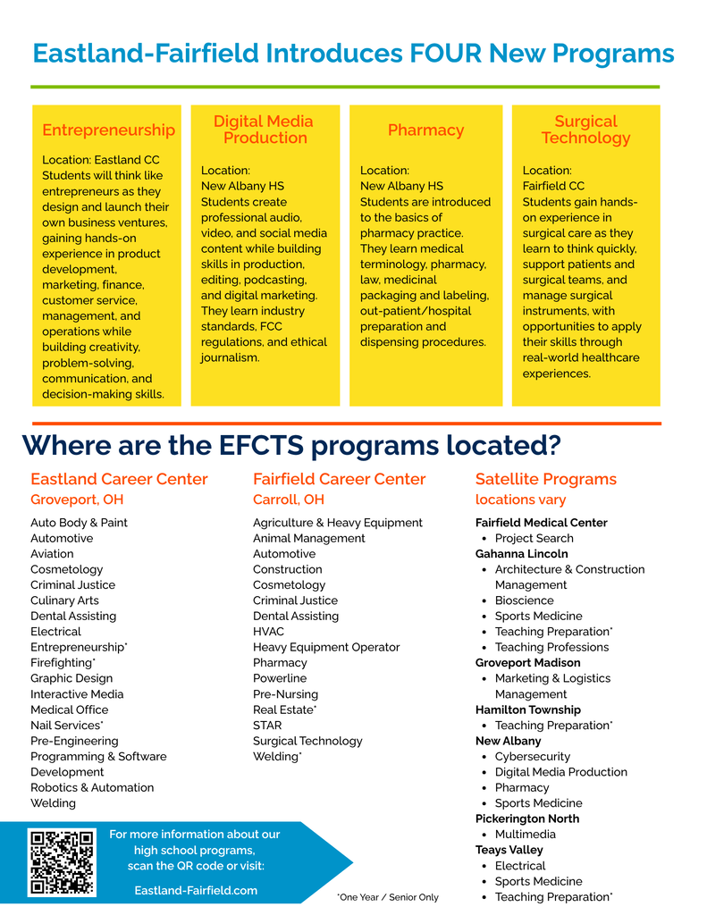 Open House Program information