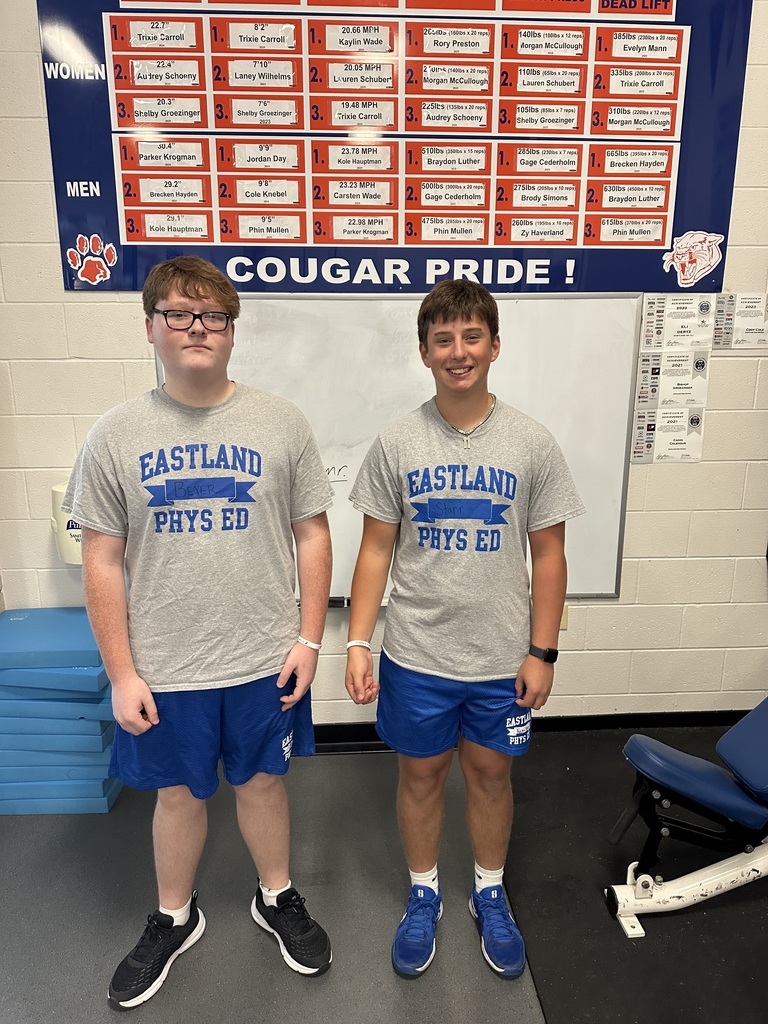 Strength and Speed Students