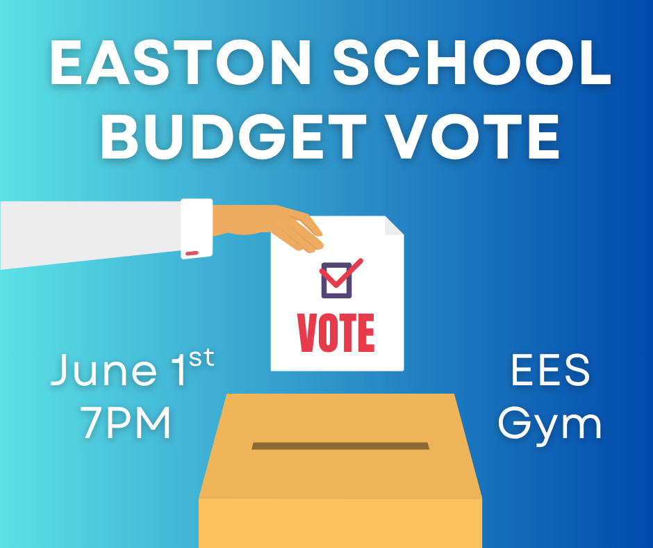 Budget_Vote