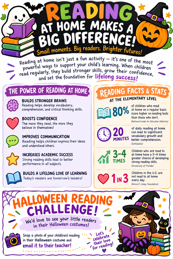 Elementary Reading Challenge