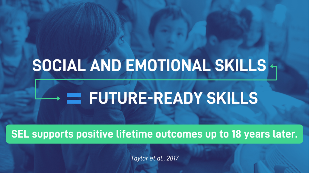 Social and emotional skills = future-ready skills. SEL supports positive lifetime outcomes up to 18 years later.