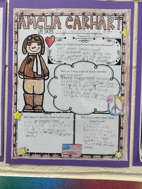 Celebrating Women's History